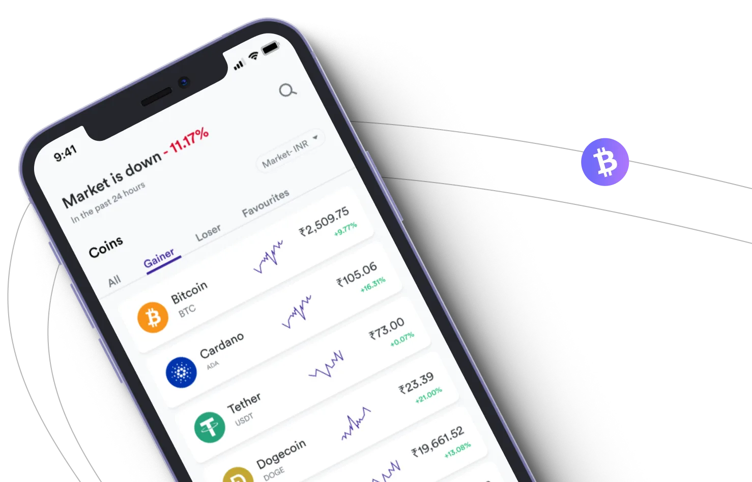 Immediate 70 Bumex  - Aproveite os mercados de criptografia e ganhe com o Immediate 70 Bumex 